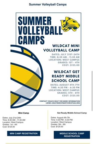 Volleyball Camp-2